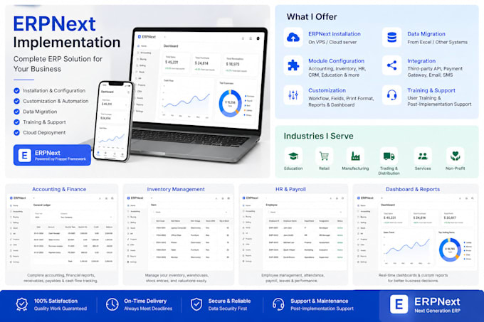 implement erpnext erp system for your business