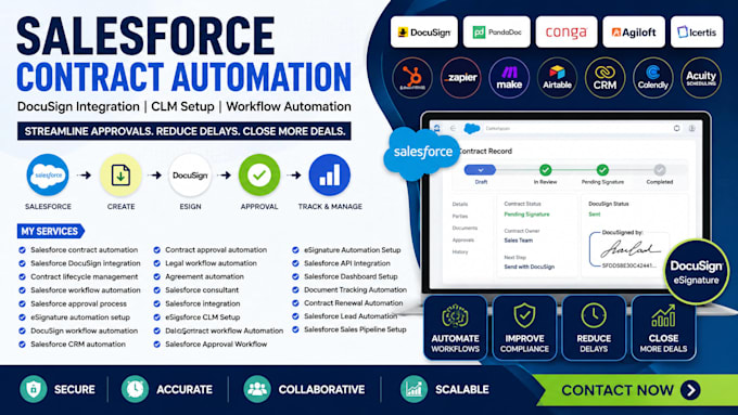 do salesforce docusign integration salesforce clm salesforce contract automation