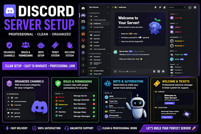 professionally set up your discord server