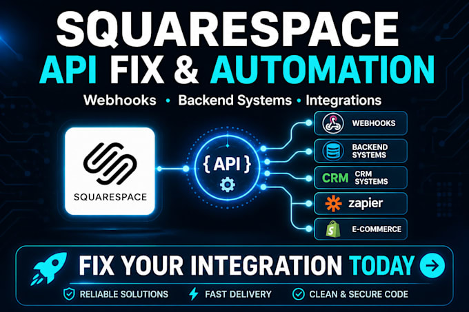 fix and integrate squarespace api, webhooks and backend automation