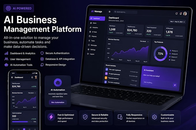 ai business management platform