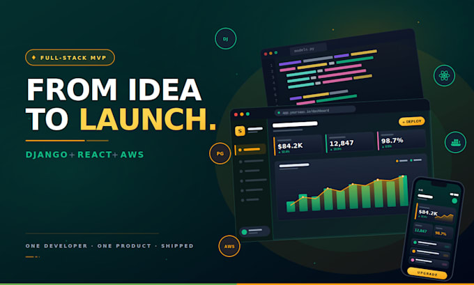 build your full stack saas mvp with django react and aws deployment