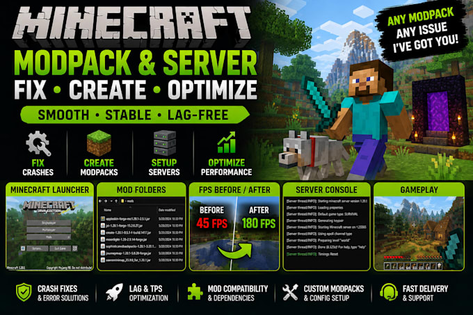 create, fix, optimize modpack minecraft, server setup, fabric to forge papermc