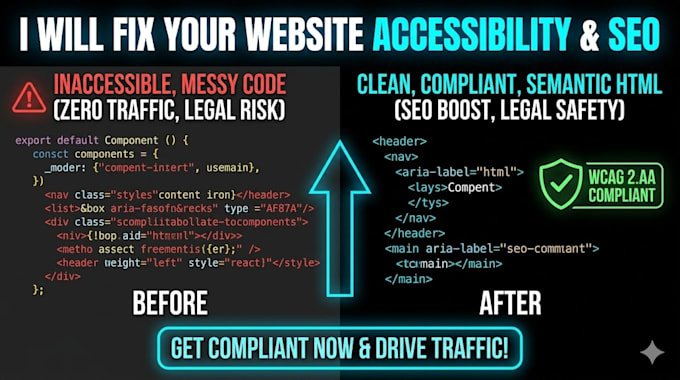 fix web accessibility wcag compliance and speed