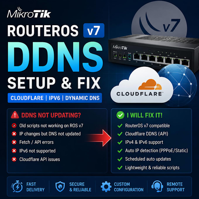 configure ddns update script on mikrotik routeros v6 v7
