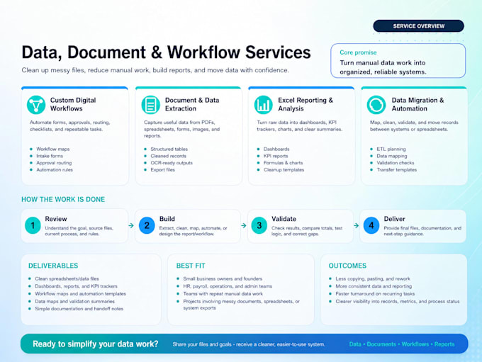 extract data from pdfs, forms, systems, and websites