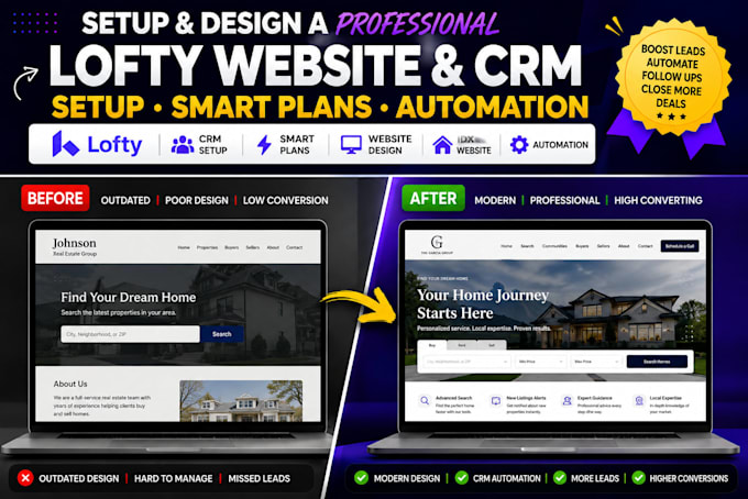 set up lofty crm lofty website design lofty website redesign lofty smart plan