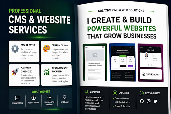 customize ghost cms website, ghost cms theme and design