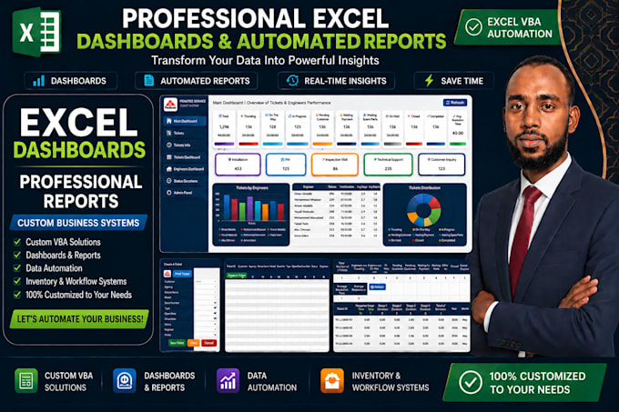 create professional excel dashboards and automated reports