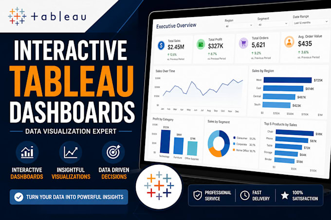 build interactive tableau dashboards, KPI reports, and data visualization