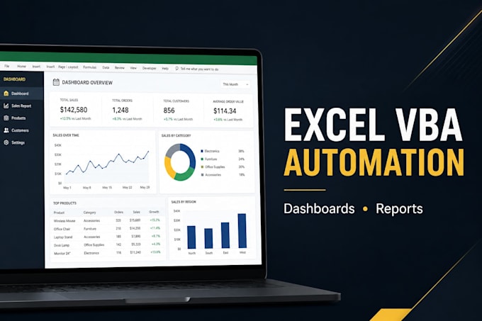 do excel automation using vba