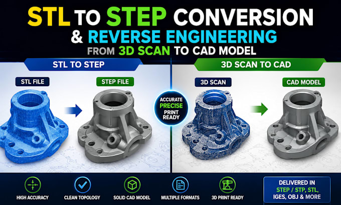do stl to step conversion and reverse engineering from 3d scan to cad model