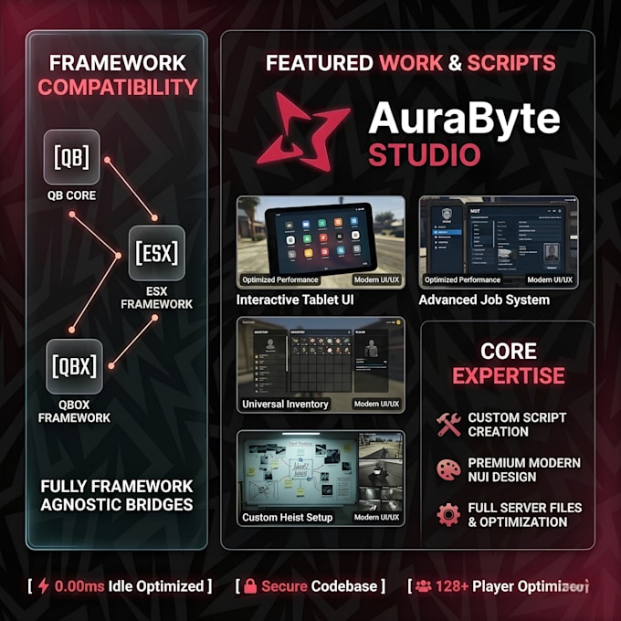 develop advanced fivem scripts and custom premium UI for your server