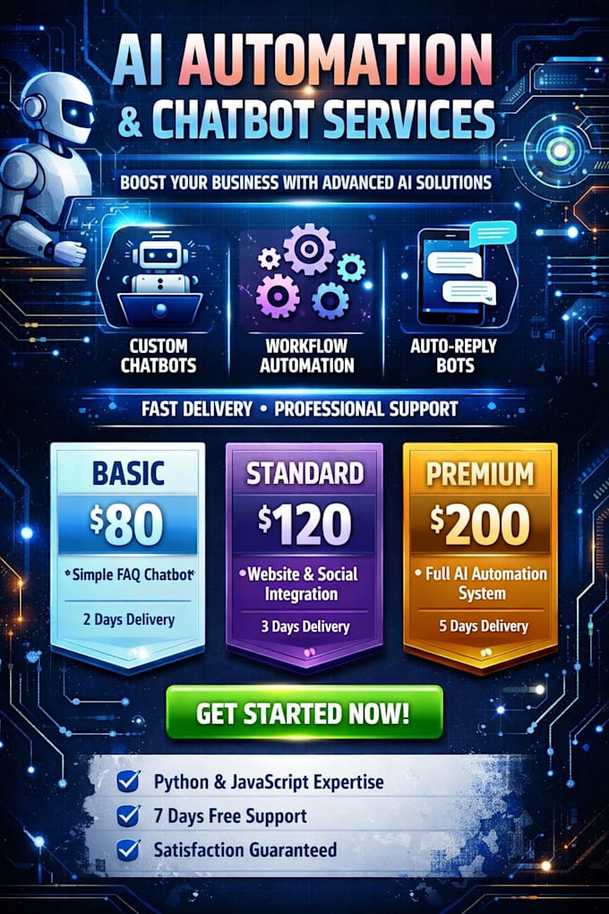create powerful ai automation