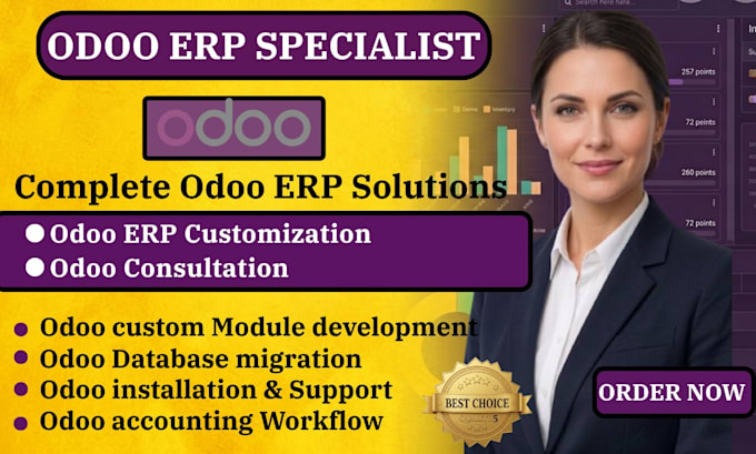 customize odoo website odoo erp odoo customization odoo developer implementation