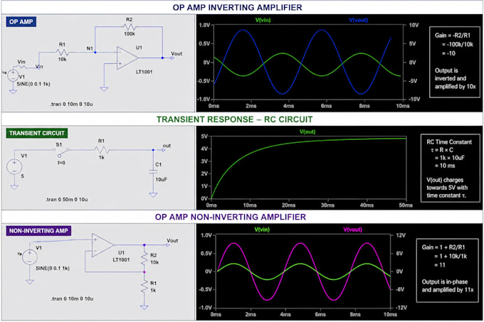 simulate electrical circuits using ltspice