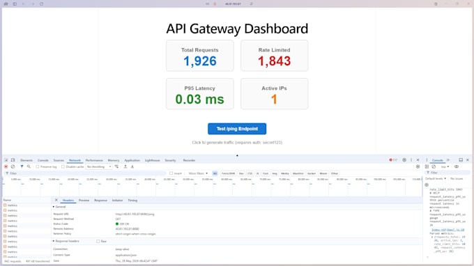 develop apis for you using spring boot and java