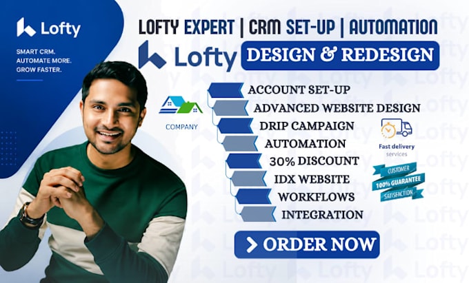 set up lofty crm lofty website design lofty website redesign lofty smart plan