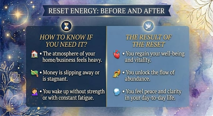 do powerful energy clearing and cord cutting