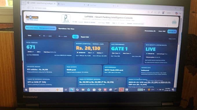 ai powered real time dashboard and analytics system