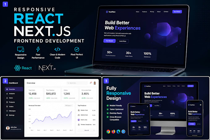 develop responsive react next frontend website
