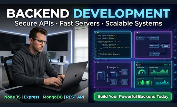 do web app backend development, api development, rest api, full stack website