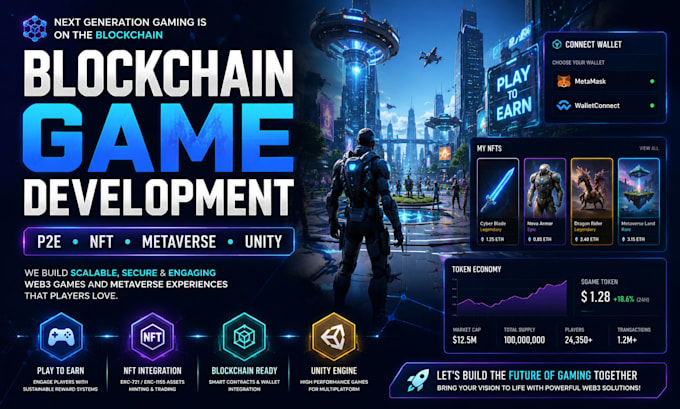 develop blockchain p2e game crypto metaverse game unity blockchain integration