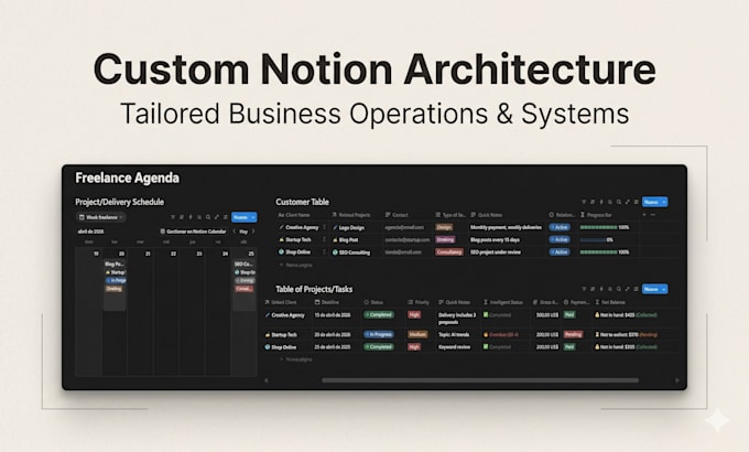 build a custom notion workspace, CRM, and operating system