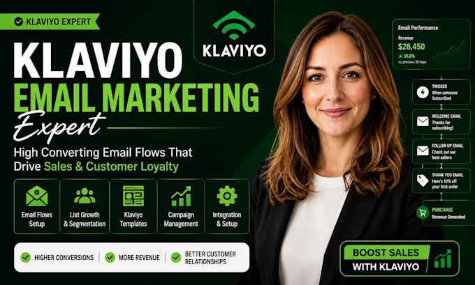 setup klaviyo email flows for shopify store