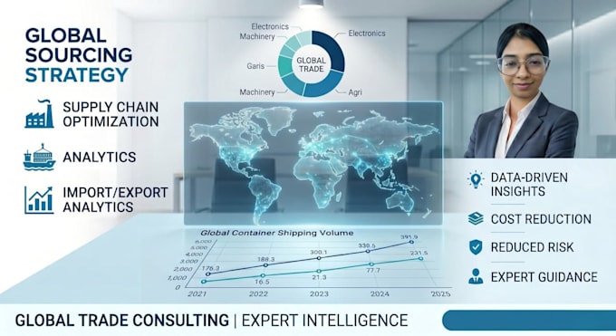 do import export market research and trade intelligence