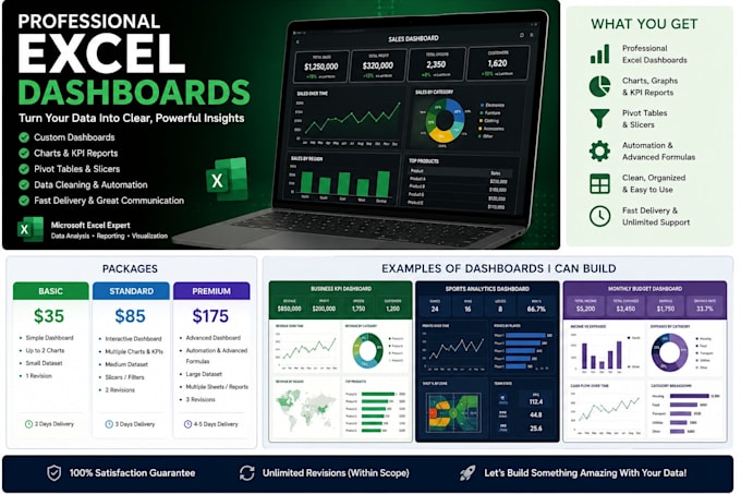 create an excel dashboard