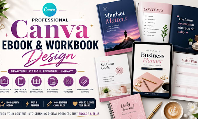 canva ebook design canva ebook formatting workbook design pdf design