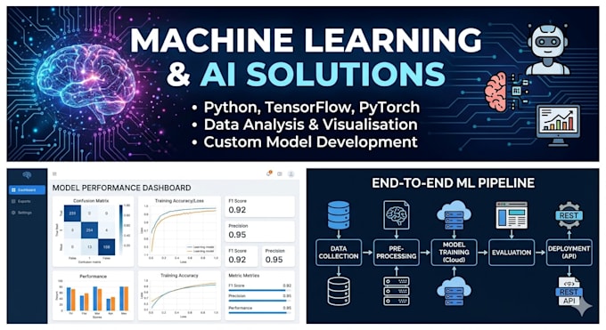 build machine learning models