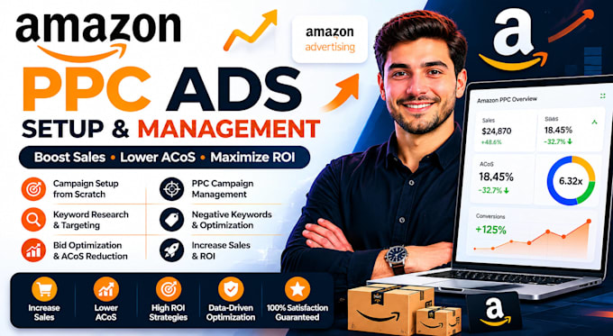 do amazon ads campaign, amazon PPC campaign, amazon PPC optimization