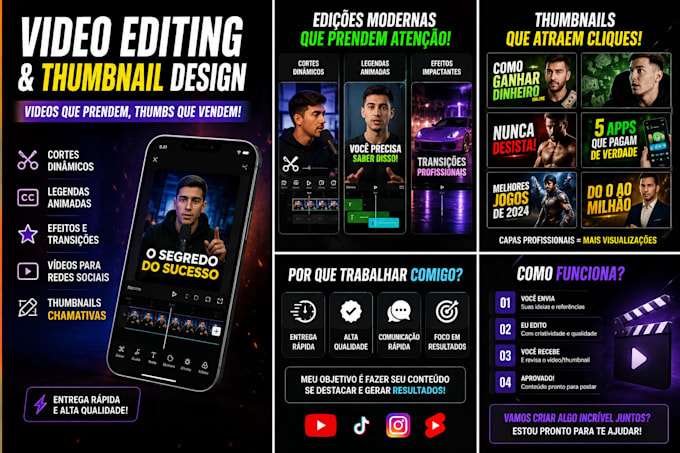 u criar uma thumbnail e posso editar vídeos