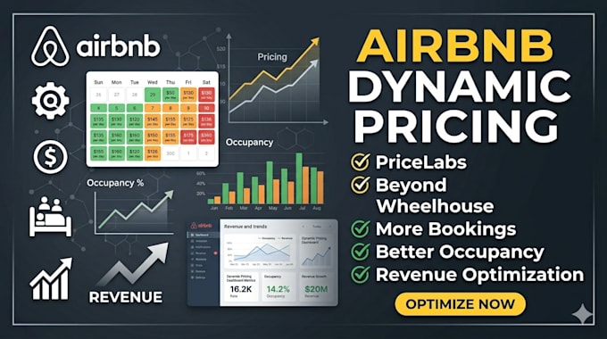 setup airbnb dynamic pricing using pricelabs beyond or wheelhouse
