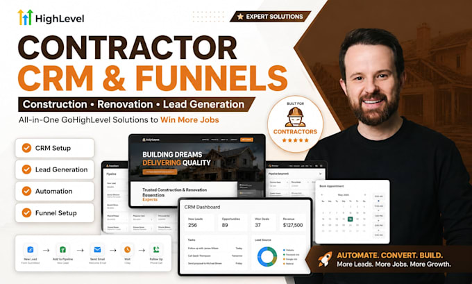 do gohighlevel contractor funnel highlevel construction CRM ghl lead generation