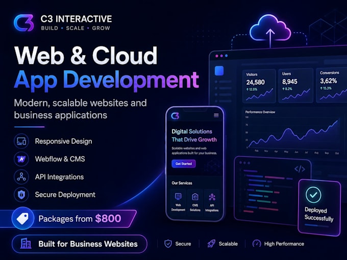 develop and deploy scalable web and cloud applications for your business