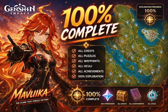 explore your genshin impact areas fast and efficiently