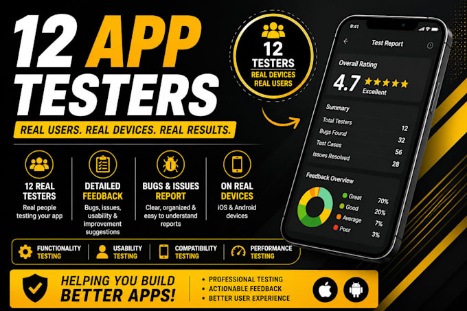 12 testers for google play closed testing for 14 days 20 app testers