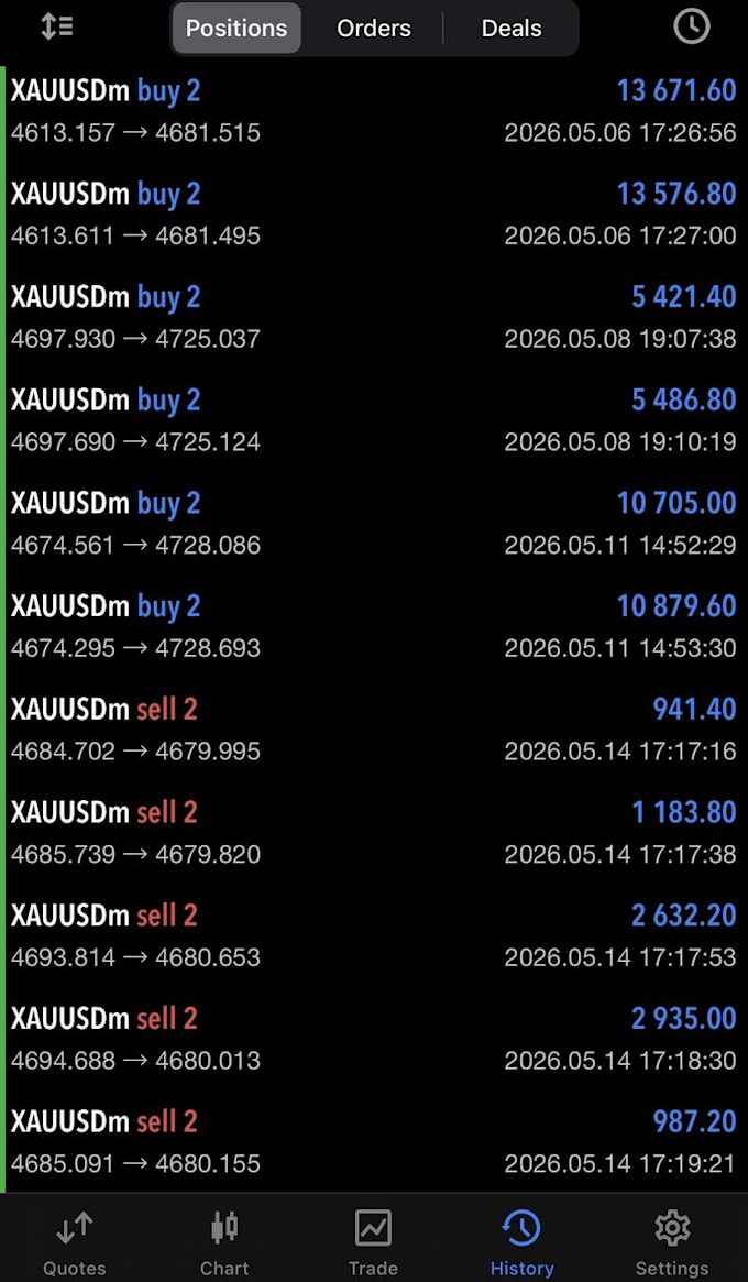do forex prop trading for forex prop to get live, pass prop trading