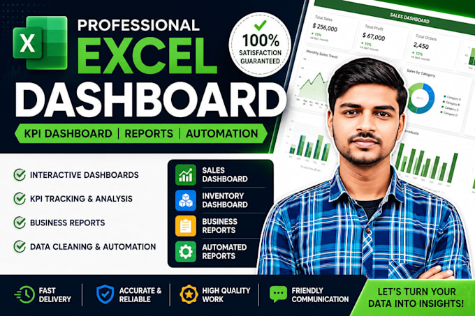 build interactive excel dashboards and business automated reports