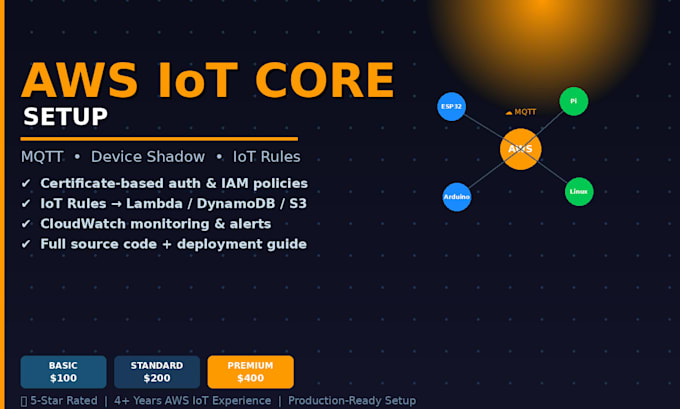 set up AWS iot core for your devices with mqtt and cloud dashboard