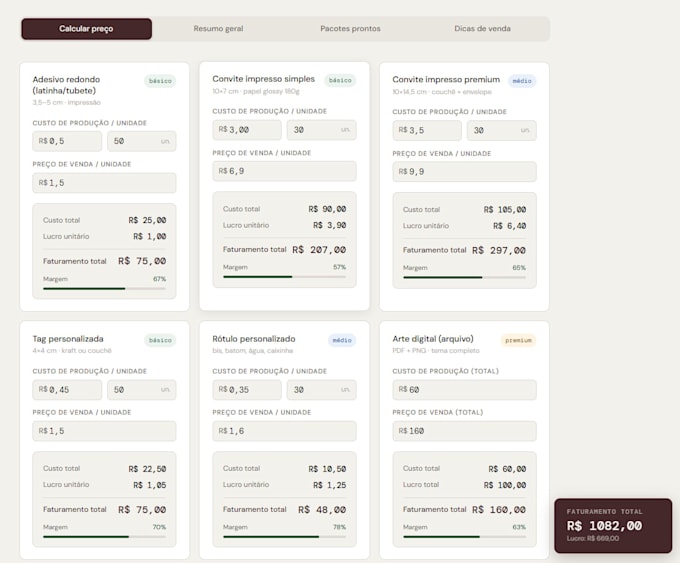 build and optimize backend apis with java and spring