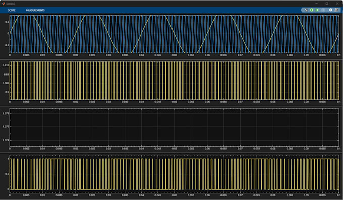 pwm and inverter circuit simulation
