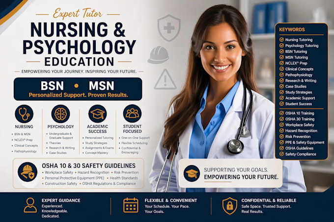 do flexpath, nclex, bsn, msn and dnp nursing capella, gcu