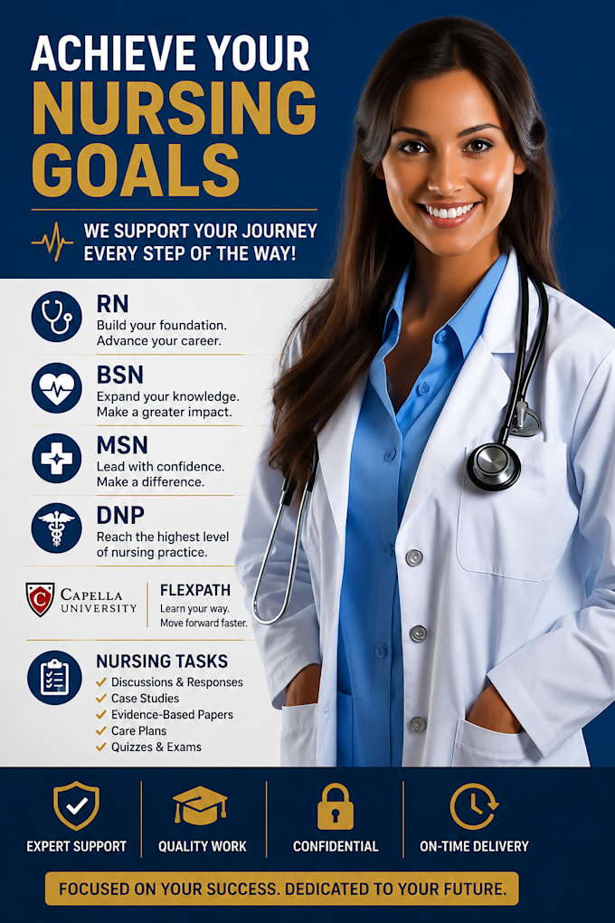 do capella, rn, bsn, msn, dnp, flexpath and nursing tasks