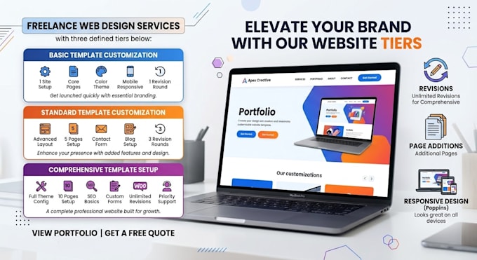 website for your business with a form