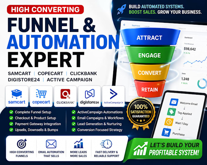 setup high converting samcart clickbank digistore24 funnels activecampaign