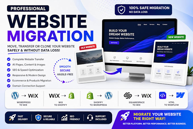 migrate transfer clone website to wordpress wix shopify webflow
